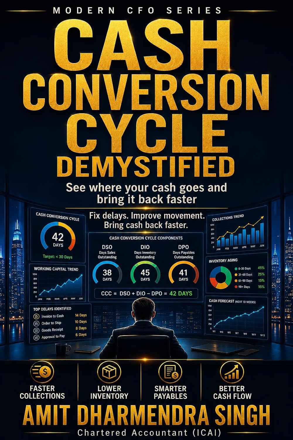 CASH CONVERSION CYCLE DEMYSTIFIED: See where your cash goes and bring it back faster (The Modern CFO Series)
