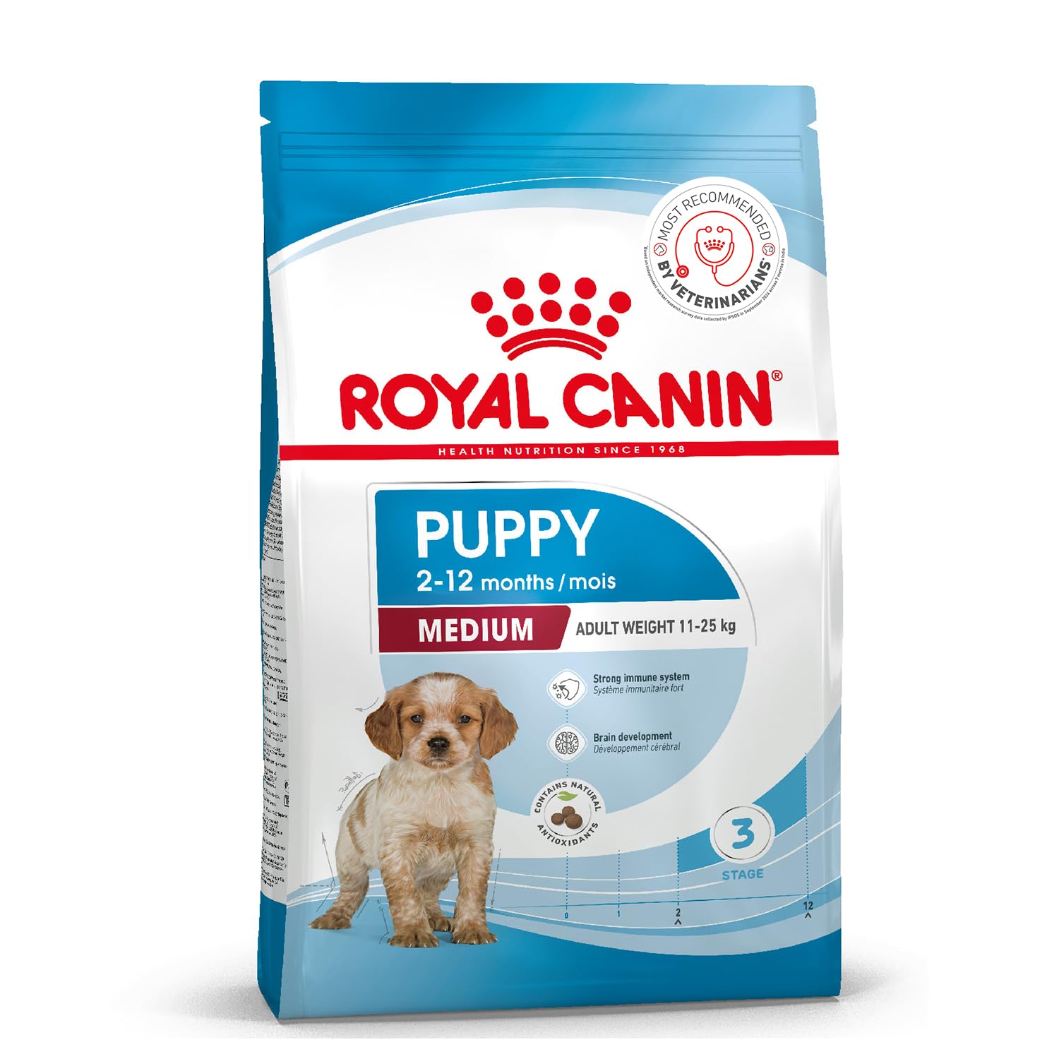 Royal Canin Medium Puppy, Dry Food, 4 kg
