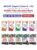 Disha Combo (10 Books) NCERT Digest (Class 6 – 12) Notes in ONE LINER Format & NCERT Plus Question Bank for UPSC & State PSC Civil Services Exams 3rd Edn | IAS Prelims & Mains | VI – XII NCERT